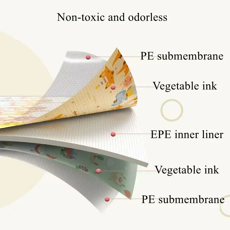 غير سامة رشاقته 180x120 سنتيمت - مراجعة Repotting Mat وسعره